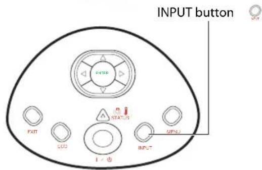 INPUT button EXIT CDO STATUS I MPNU