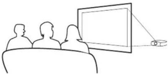 OPTOMA HD7100 - Projecting a Reversed/Inverted Image - 1