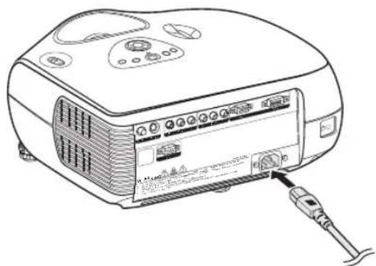 OPTOMA HD7100 - Connecting the Power Cord - 2