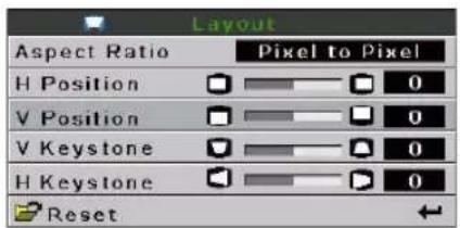 Layout Aspect Ratio Pixel to Pixel H Position 0 V Position 0 V Keystone 0 H Keystone 0 Reset