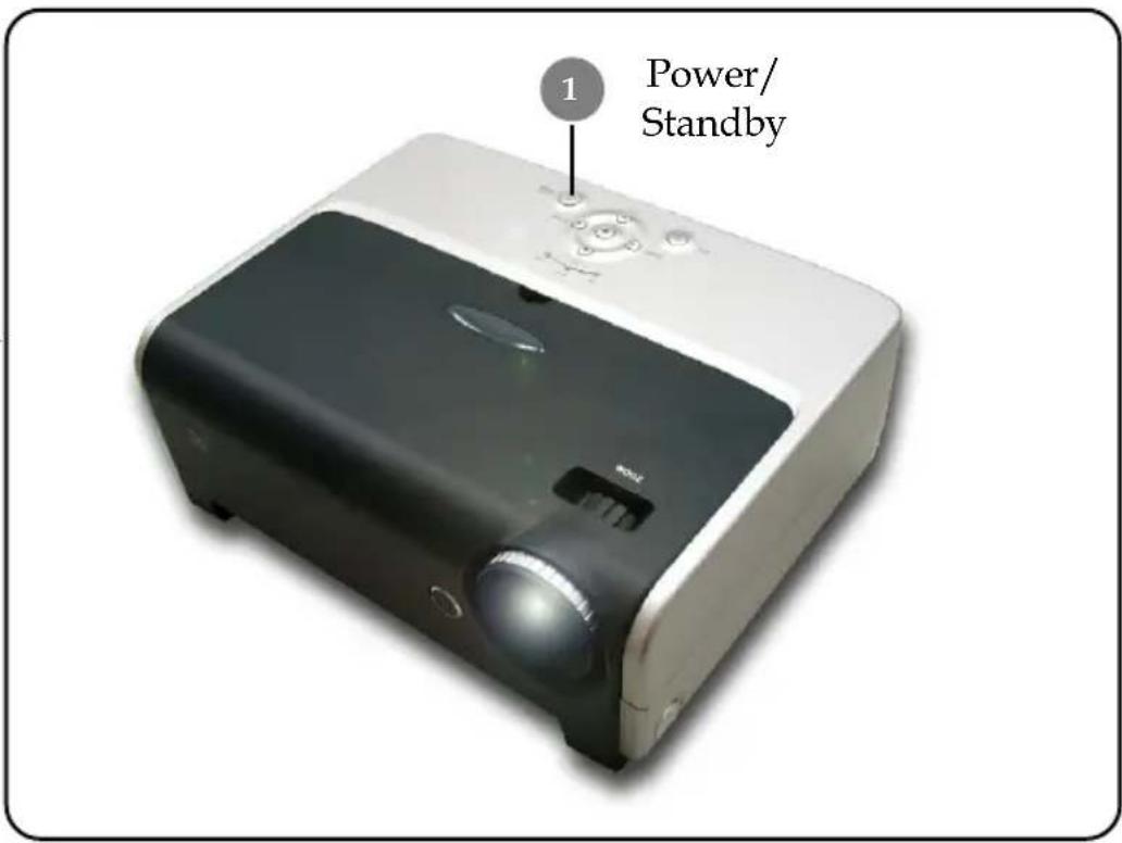 1 Power/ Standby