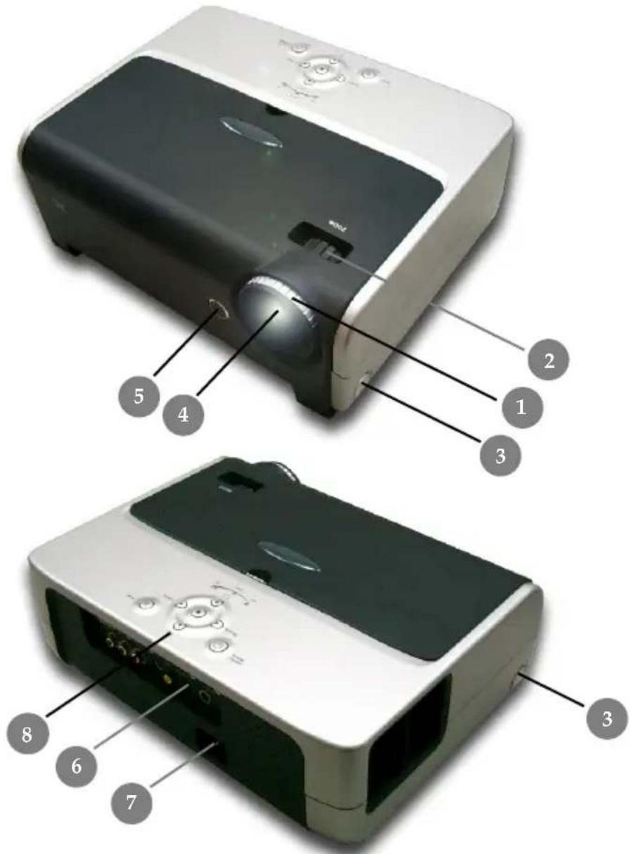 Diagram of a projector with numbered parts labeled for identification