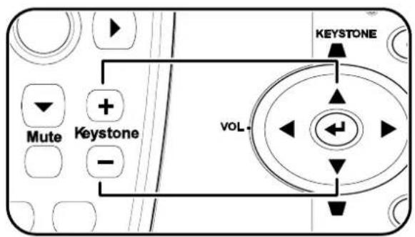 KEystone Mute Keystone VOL
