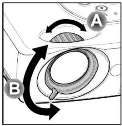 Diagram illustrating a mechanical or fluid system with labeled components A and B, showing directional flow arrows.