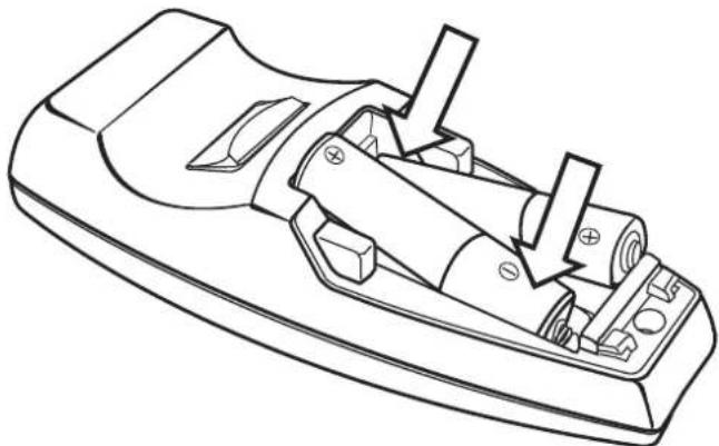 VIEWSONIC PJ452 - Inserting the Remote Control Batteries - 2