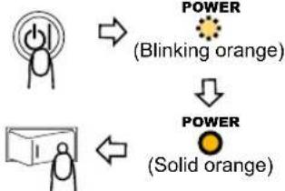VIEWSONIC PJ552 - Turning off the power - 2