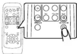 Diagram showing a remote control with labeled buttons and a finger pointing to the right panel, likely illustrating a device interface or status.