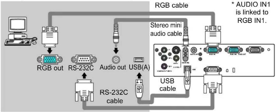 VIEWSONIC PJ552 - Setting up - 1
