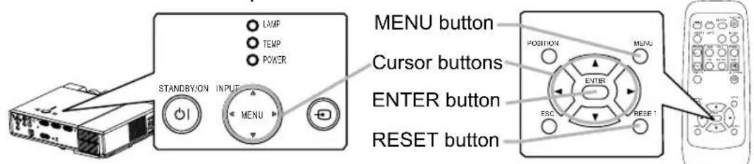 LMP TEMP POWER STANDBY/ON INPUT MENU MENU button Cursor buttons ENTER button RESET button POSITION MENU ENTER ESC RESET