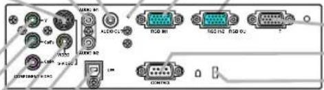 Internal panel layout diagram showing labeled ports and connectors for a computer interface
