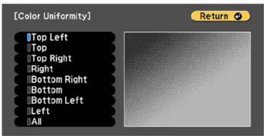[Color Uniformity] Top Left Top Top Right Right Bottom Right Bottom Bottom Left Left All Return
