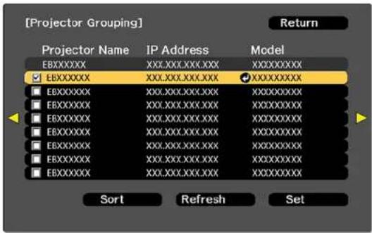 [Projector Grouping] Return Projector Name IP Address-model EBXXXXXX XXX.XXX.XXX.XXX XXXXXXXXX ✓ EBXXXXXX XXX.XXX.XXX.XXX ●XXXXXXXXX □ EBXXXXXX XXX.XXX.XXX.XXX XXXXXXXXX □ EBXXXXXX XXX.XXX.XXX.XXX XXXXXXXXX □ EBXXXXXX XXX.XXX.XXX.XXX XXXXXXXXX □ EBXXXXXX XXX.XXX.XXX.XXX XXXXXXXXX □ EBXXXXXX XXX.XXX.XXX.XXX XXXXXXXXX □ EBXXXXXX XXX.XXX.XXX.XXX XXXXXXXXX Sort Refresh Set