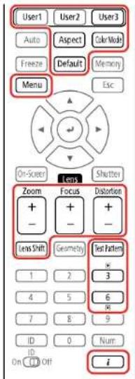 User1 User2 User3 Auto Aspect Color Mode Freeze Default Memory Menu Esc On-Scenar Lens Shutter Zoom Focus Distortion - - - - Lens Shift Geometry Test Pattern 1 2 3 4 5 6 7 8 9 ID 0 Num ID On Off i