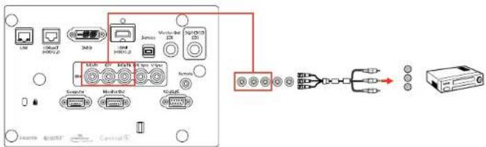 Diagram showing network device connections with labeled ports and connectors, including USB interface and Ethernet cable connection