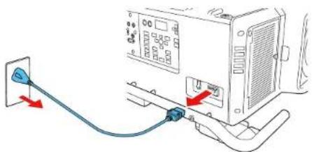 EPSON Pro L30000UNL - TurningOfftheProjector - 1