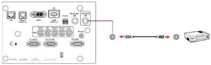 Diagram showing device connections with labels like USB, USB port, and network ports