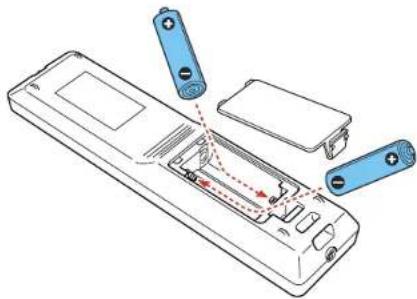 EPSON Pro L30000UNL - Installing Batteries in the Remote Control - 2