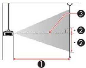 Diagram showing a geometric setup with labeled components and shaded triangular region, likely illustrating a physics or engineering concept.