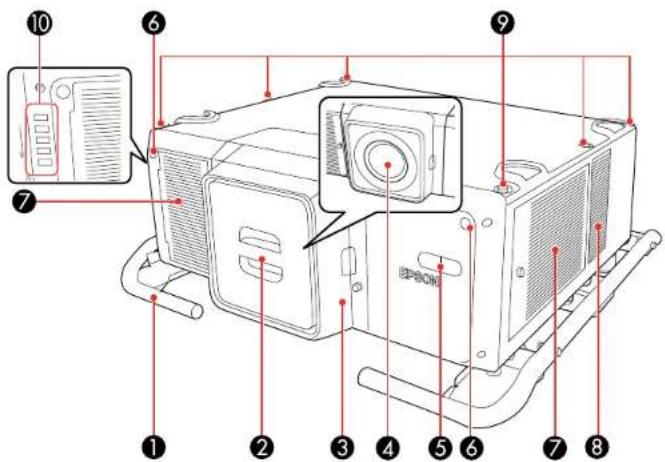 Labeled diagram of an electronic device with numbered parts and a zoomed-in inset showing a monitor.