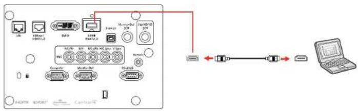 Diagram showing network device connections with labeled ports and interfaces, including a laptop connected via USB cable to a router.