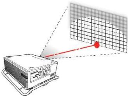 EPSON Pro L30000UNL - FocusingtheImageWhenUsinganOptionalShortThrowLens - 1