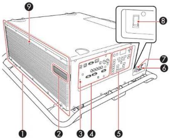 Diagram of a computer rack with numbered components and labeled parts in Chinese