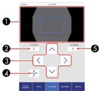 ① ② V-Shift 0 H-Shift ③ < > ④ Force / Disin Lens Shift Text Pattern Memory