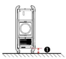 EPSON Pro L30000UNL - ProjectorPlacement - 1