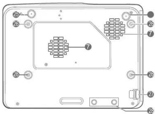 Diagram of a device rear panel with numbered components and a central grid pattern marker