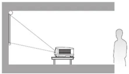 BENQ LH930 - Front Table - 1