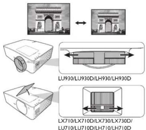LU930/LU930D/LH930/LH930D LX710/LX710D/LX730/LX730D/ LU710/LU710D/LH710/LH710D