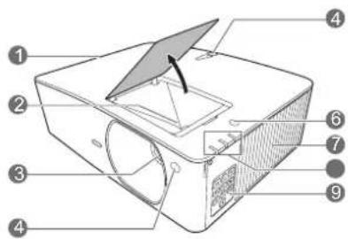 Labeled diagram of a computer monitor with numbered parts for identification