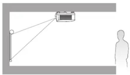 BENQ LH930 - Front Ceiling - 1