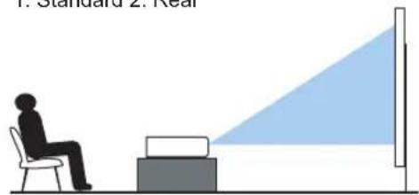 1. Standard 2. Real