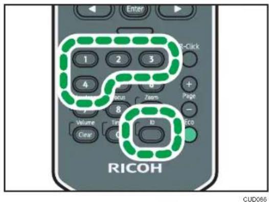 Enter R-Click 1 2 3 4 6 + Zoom 7 8 Volume Clear First 0 Ito Page - Eco RICOH CUD066