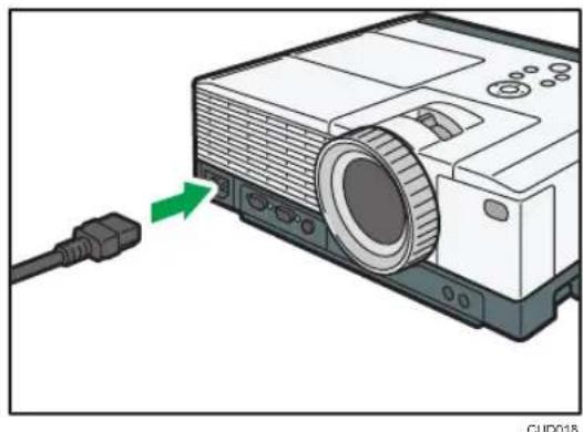 RICOH PJ X3340 - Projecting an Image - 1