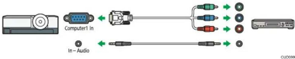 Computer1 In In - Audio CUD099
