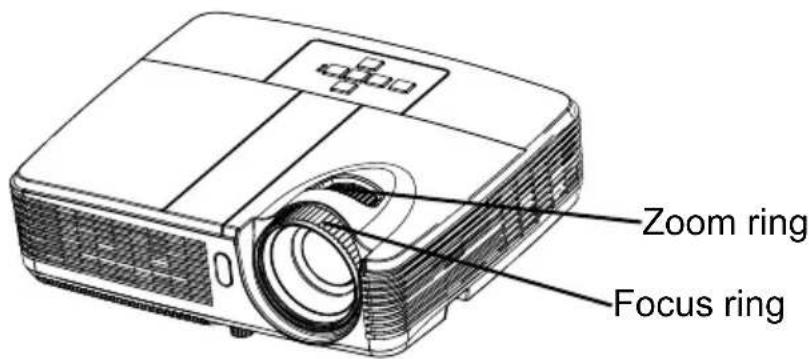 Zoom ring Focus ring