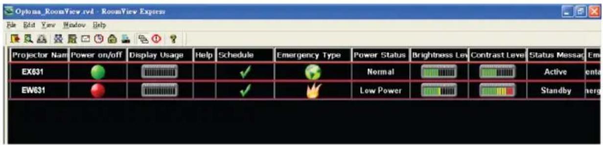 Options_RoomView.rvd - RoomView Express File Edit View Window Help Projector Nam Power on/off Display Usage Help Schedule Emergency Type Power Status Brightness Lev Contrast Level Status Messag Em EX631 Normal Active ente EW631 Low Power Standby nerg