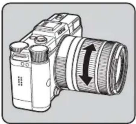 RICOH Q - Turn the zoom ring to the right or left. - 1