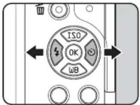 ISO OK WB