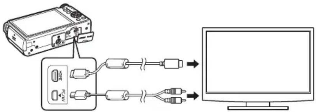 Diagram showing connection between a device and a computer monitor via cable and connectors, with labels indicating ports and connections.