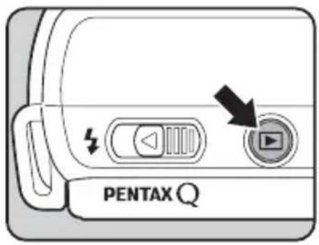 PENTAX Q