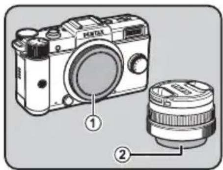 PENTAR ① ②
