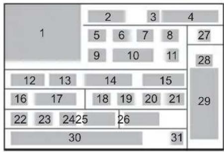 RICOH Q - ● ● Detailed information display - 2