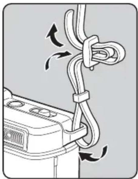 RICOH Q - Attaching the Strap - 1