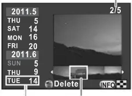 2011.5 THU 5 SAT 14 MON 16 FRI 20 2011.6 SUN 5 THU 9 TUE 14 2/5 Delete INFO