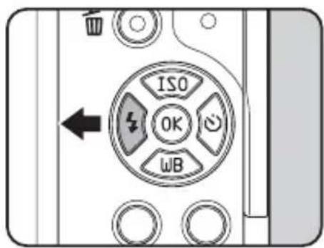ISO OK WB