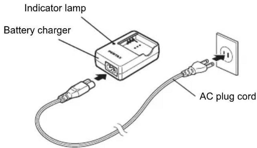Indicator lamp Battery charger AC plug cord