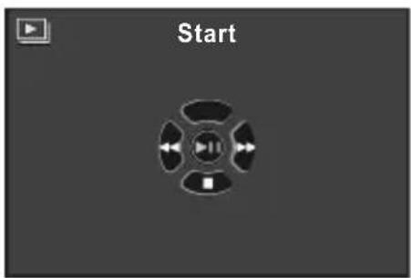 Start